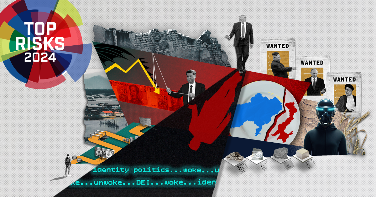 Eurasia Group | Top Risks 2024: Implications for Brazil