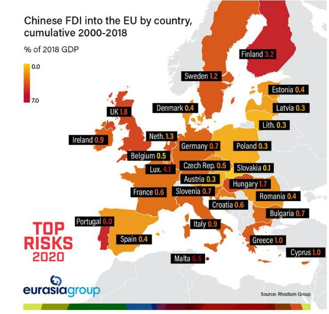 Chinese FDI into the EU by country, cumulative 2000–2018