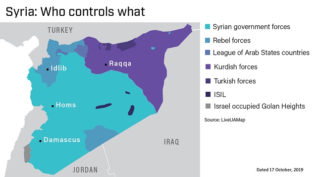 Control of Syria