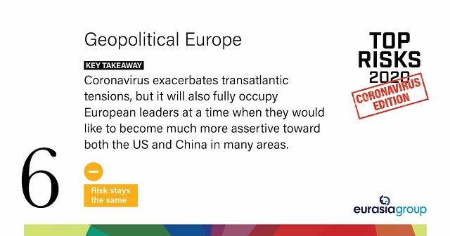 Top Risks for 2020: Coronavirus Edition, Geopolitical Europe Key Takeaway