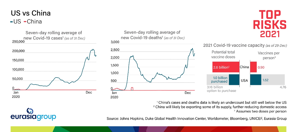 Eurasia Group | In The News