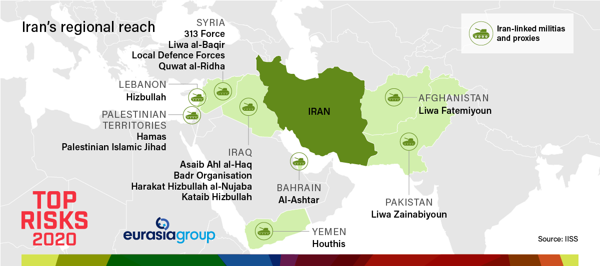 Eurasia Group Eurasia Live