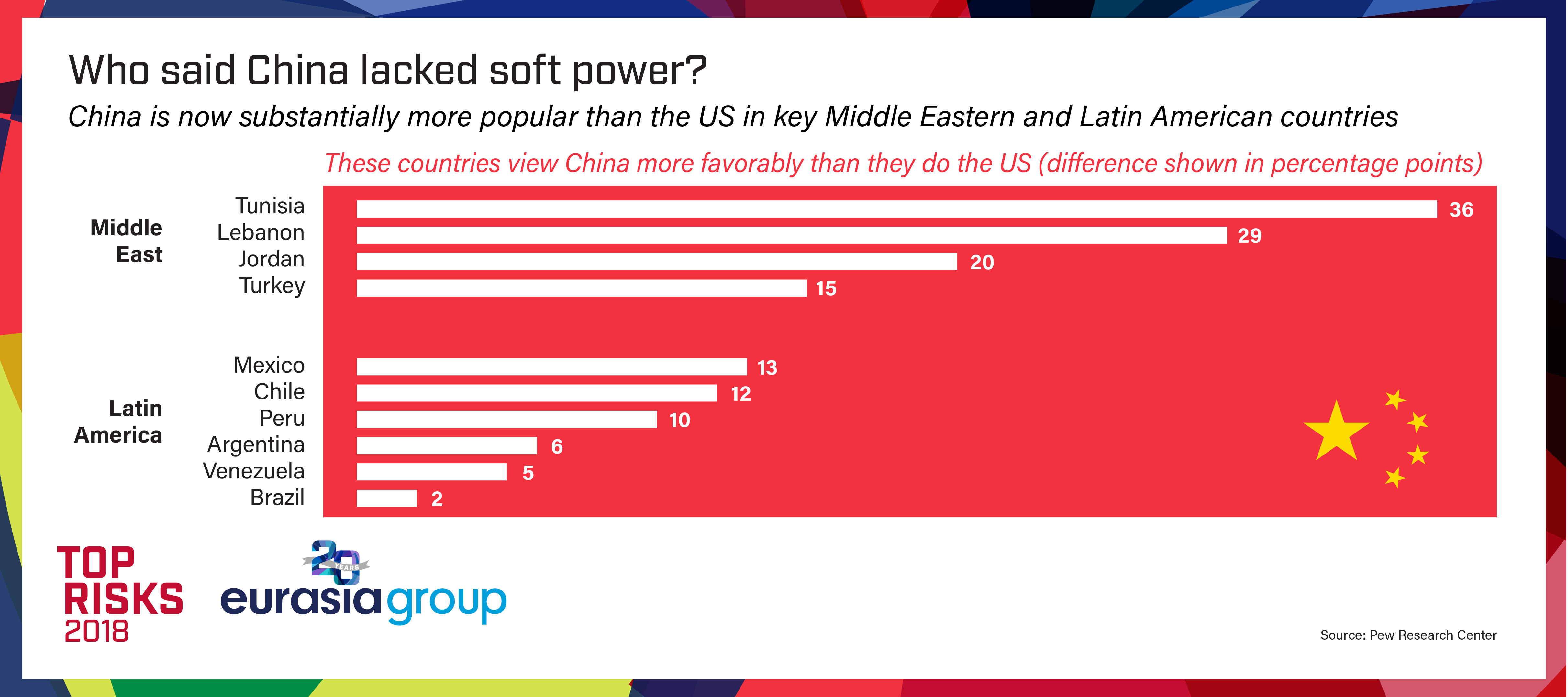 the global issue of chinas lack of soft power the global issue of chinas lack of soft power