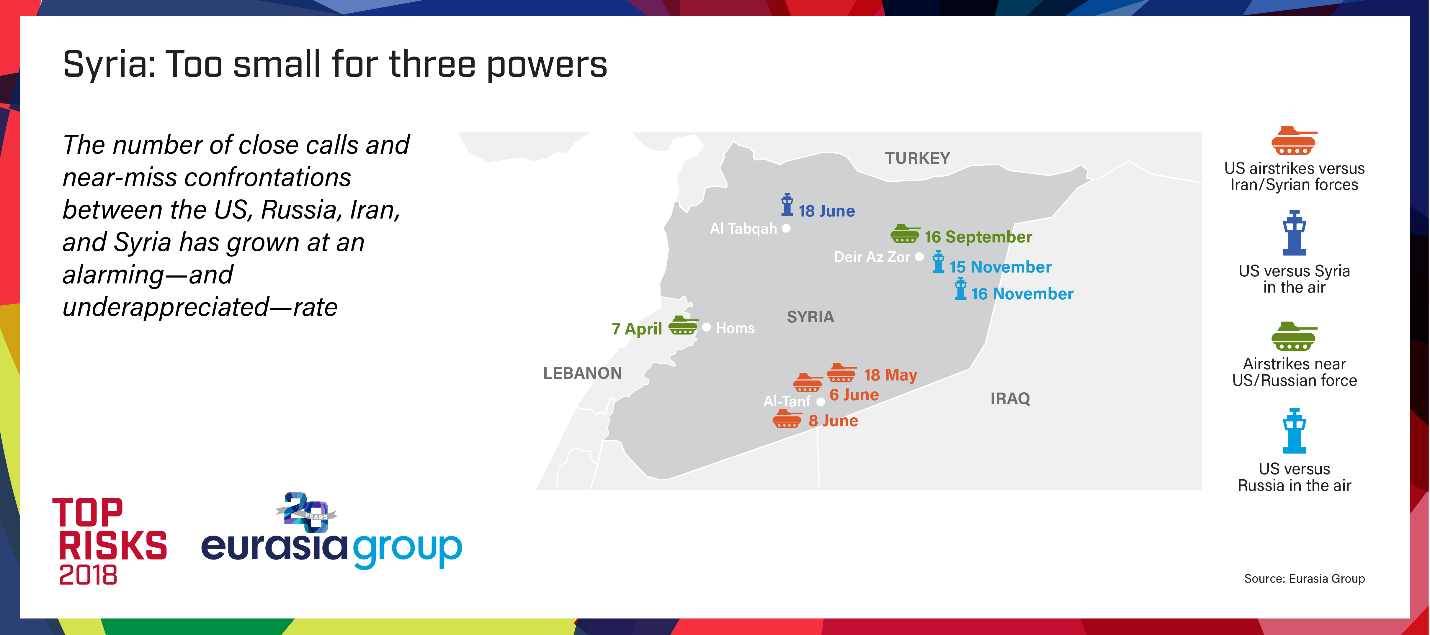 Eurasia Group | Eurasia Live